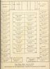 6 Jul 1799 Pew Subscriptions for Methodist Church Near Hall's Corner